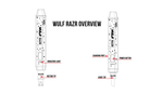 Wulf Mods RAZR Nectar Collector Vaporizer and Hot Knife - Empire Smokes